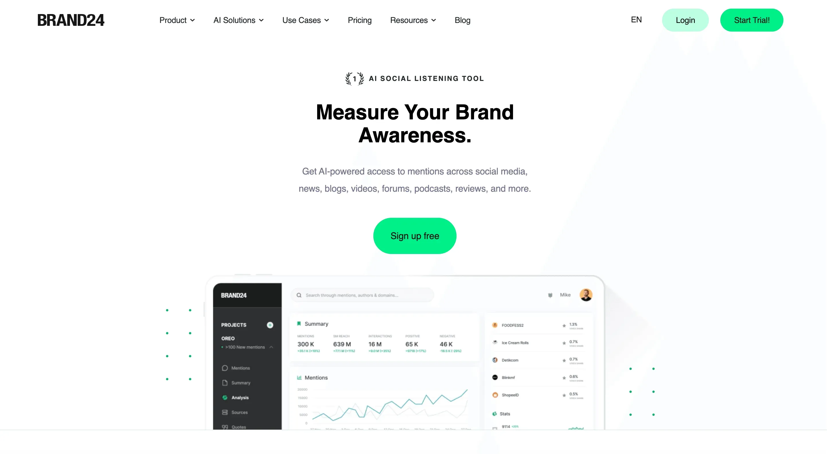 brand24-social-listening-dashboard.png
