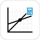 Calculateur de seuil de rentabilité