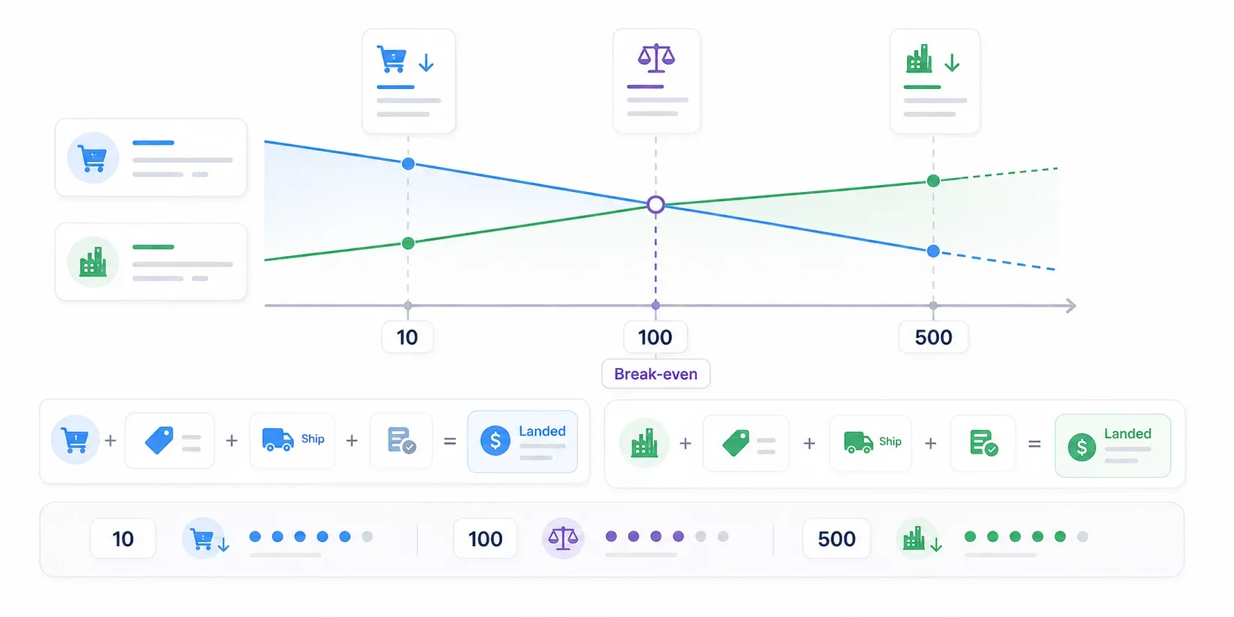 break-even-analysis-chart.webp