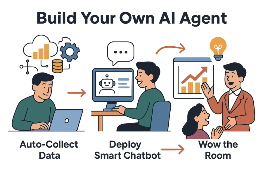 build-your-own-ai-agent.png
