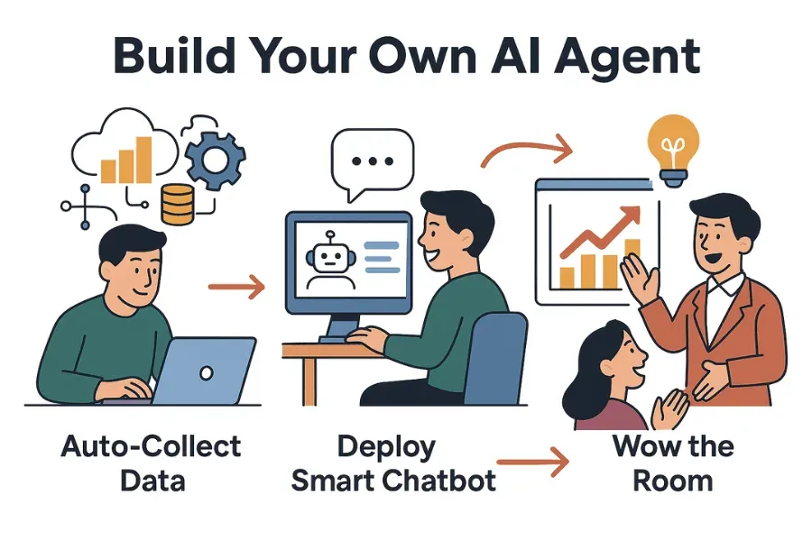 build-your-own-ai-agent.png