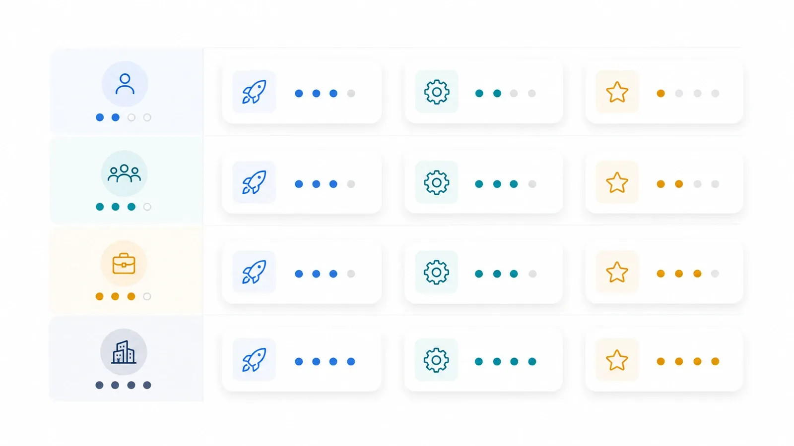 Shortlist-Matrix für die Automatisierung von Geschäftsprozessen