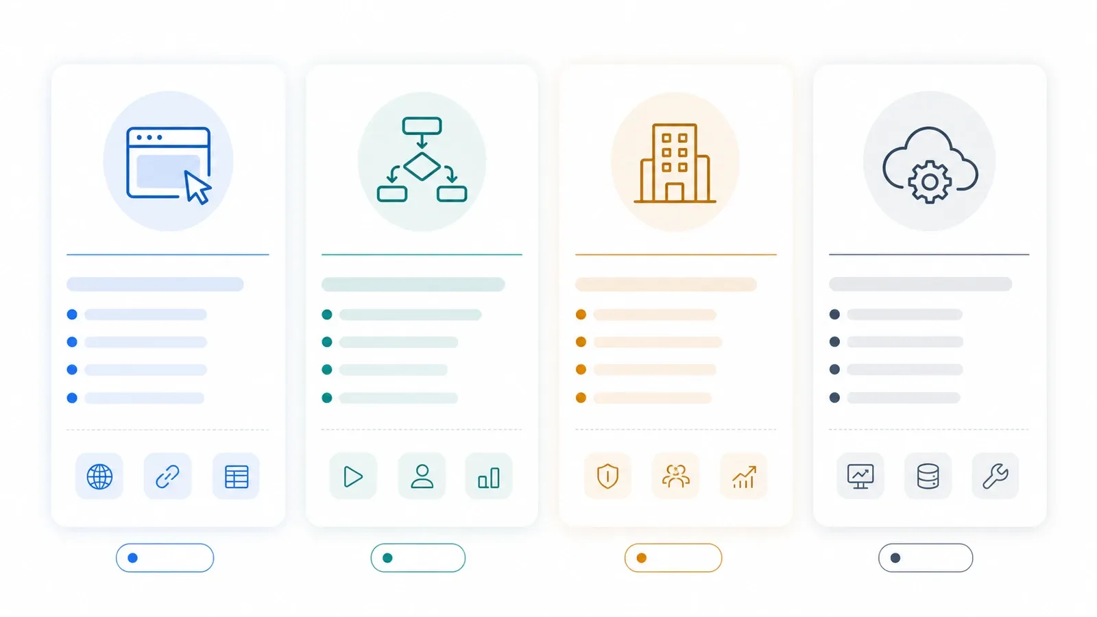 Business process automation decision framework
