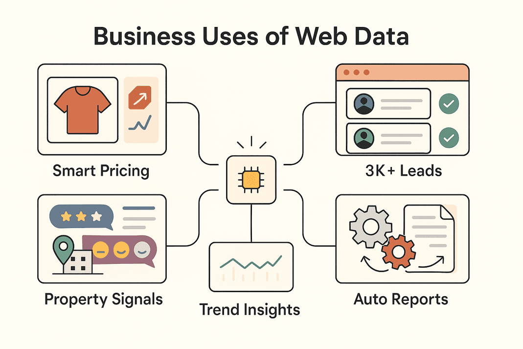 business-web-data-uses.png