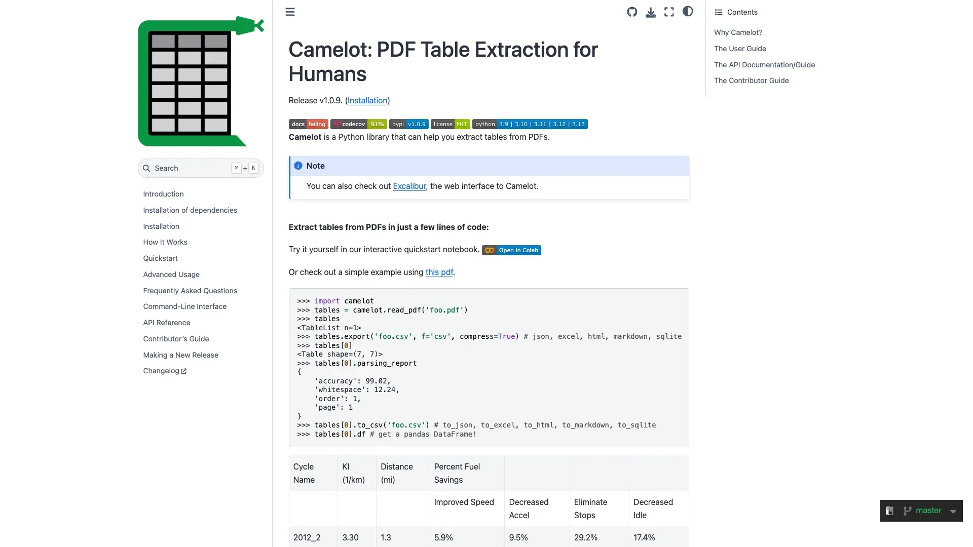 camelot-pdf-table-extraction-library.webp