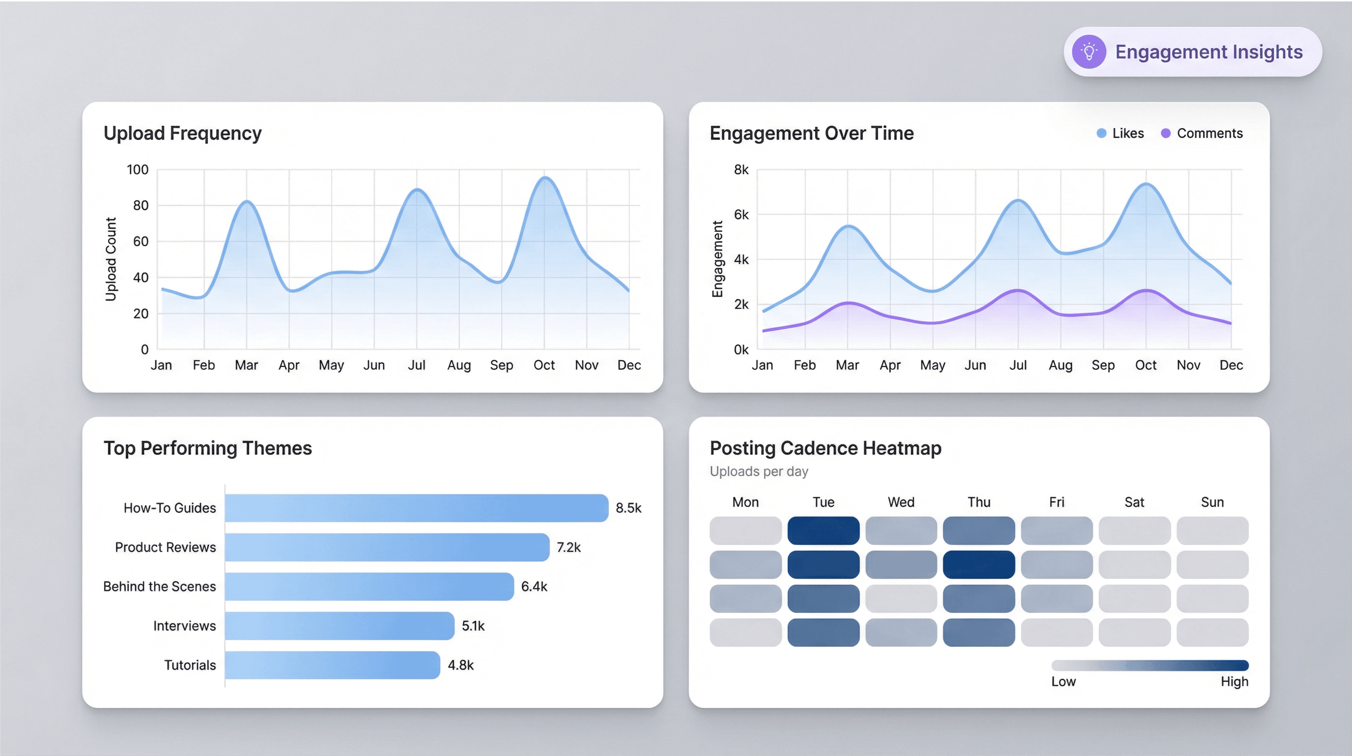channel_scraper_analytics_illustration.png