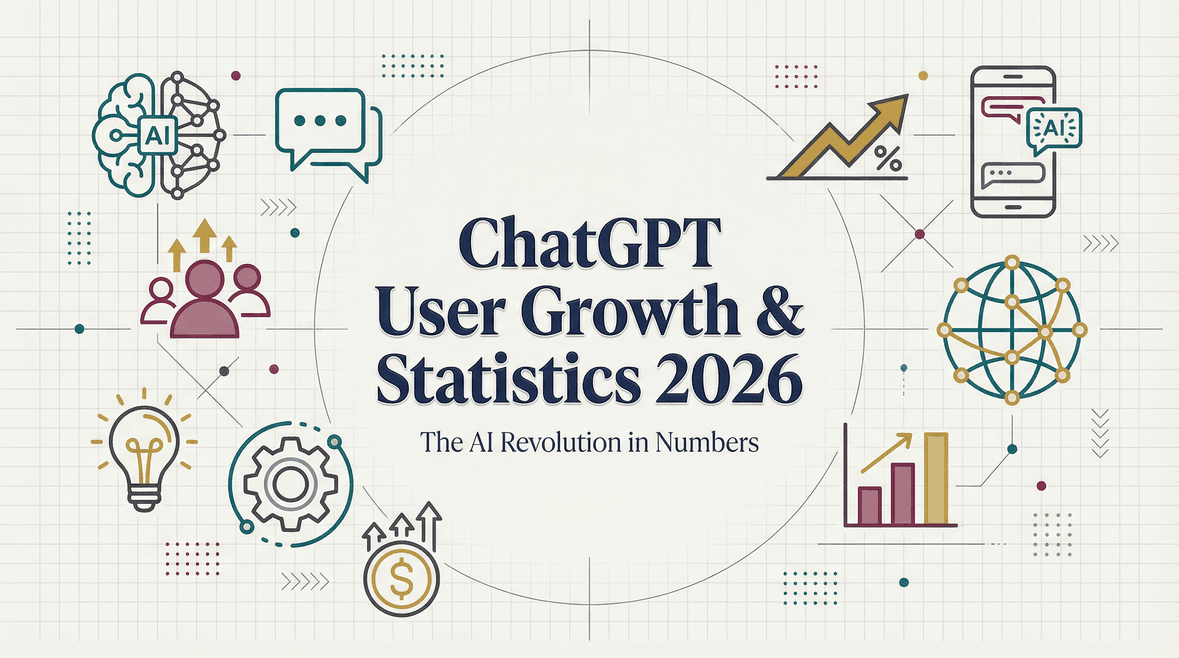 ChatGPT User Growth Insights and Statistics for 2026