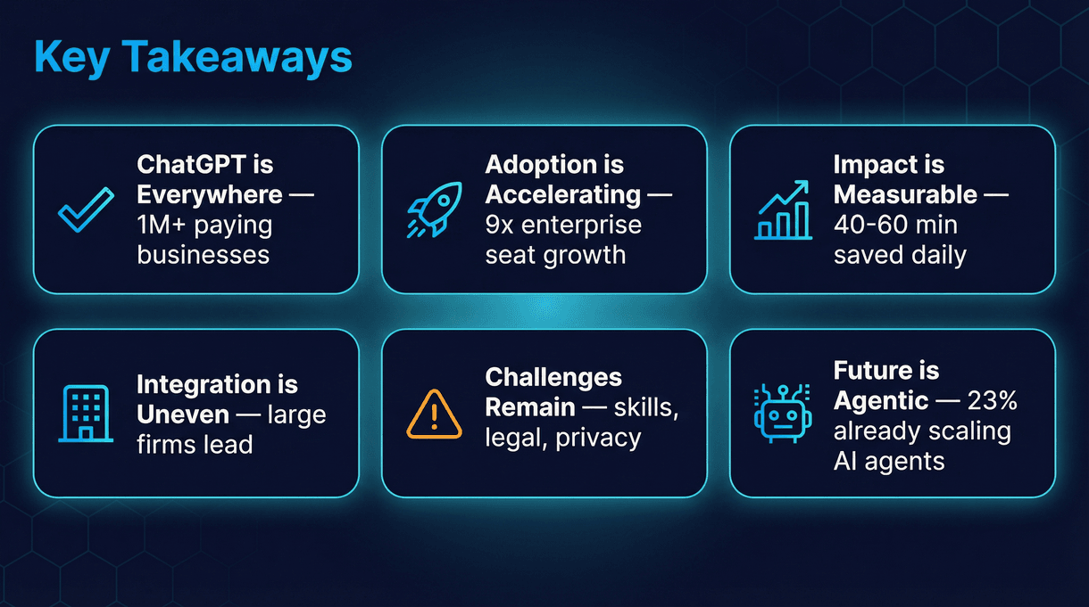 chatgpt-enterprise-key-takeaways.jpg