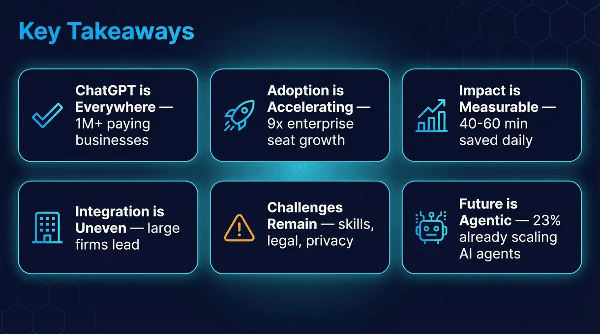 chatgpt-enterprise-key-takeaways.jpg