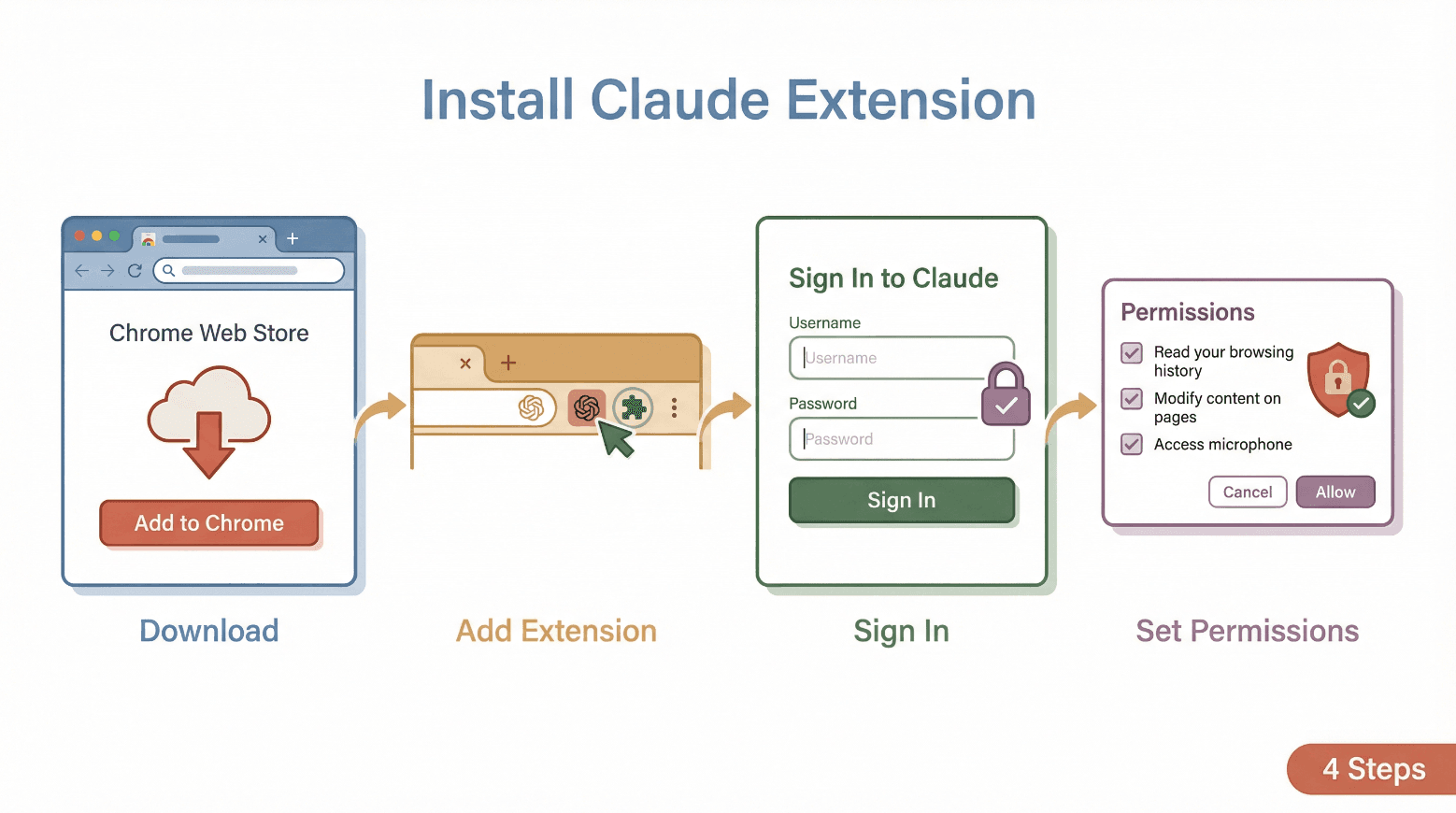 claude-extension-installation-steps.png