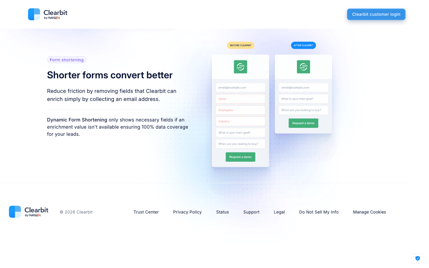clearbit-dynamic-form-shortening-comparison.png