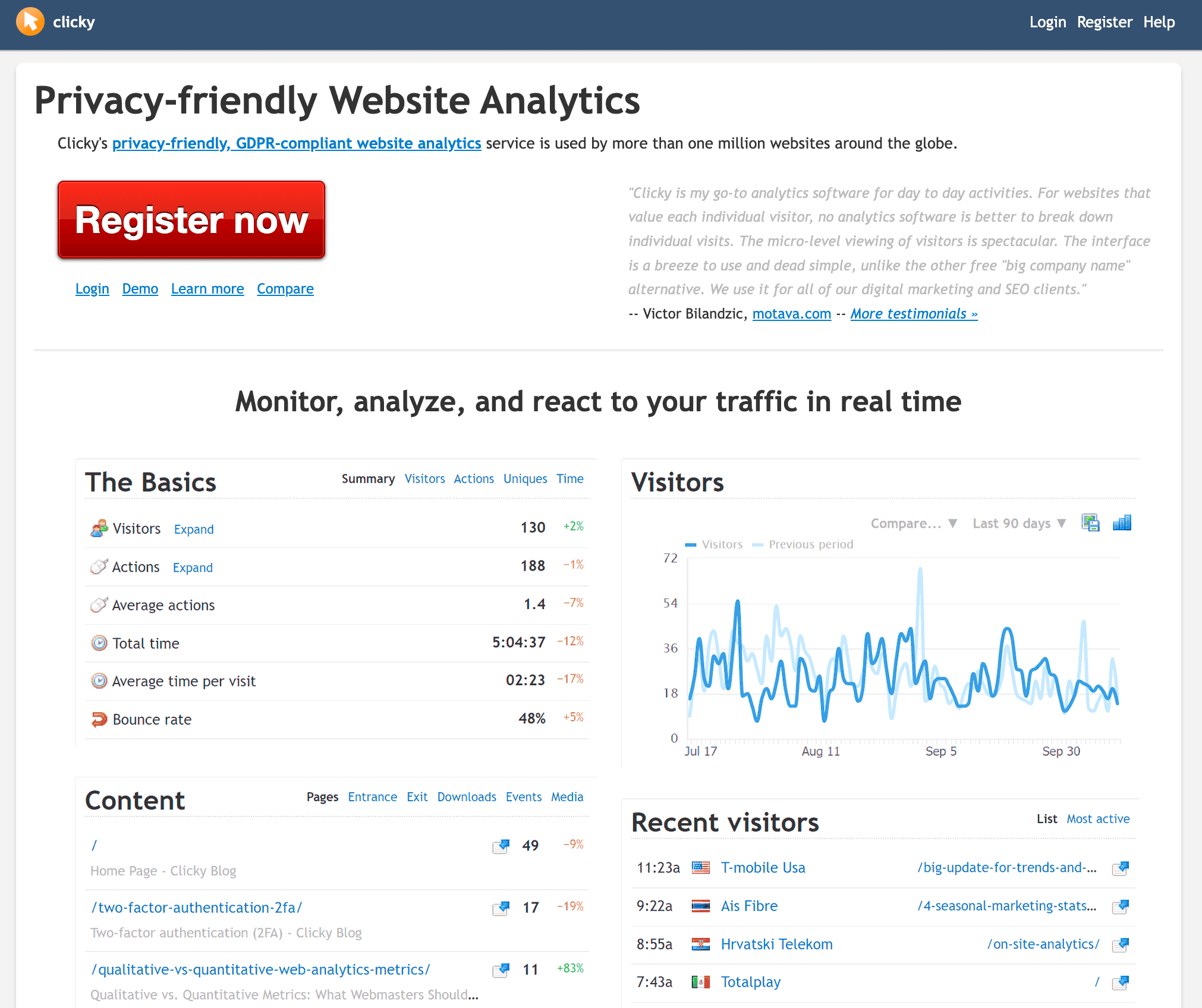 clicky-realtime-web-analytics-dashboard.png