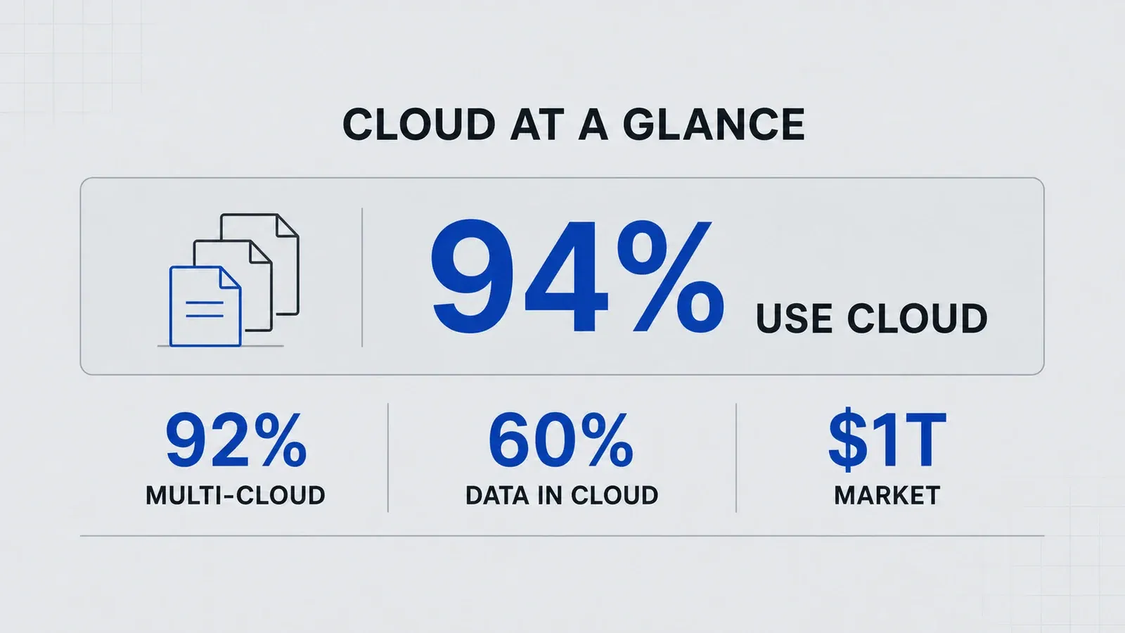 cloud-computing-data-centers-2026-stats.png