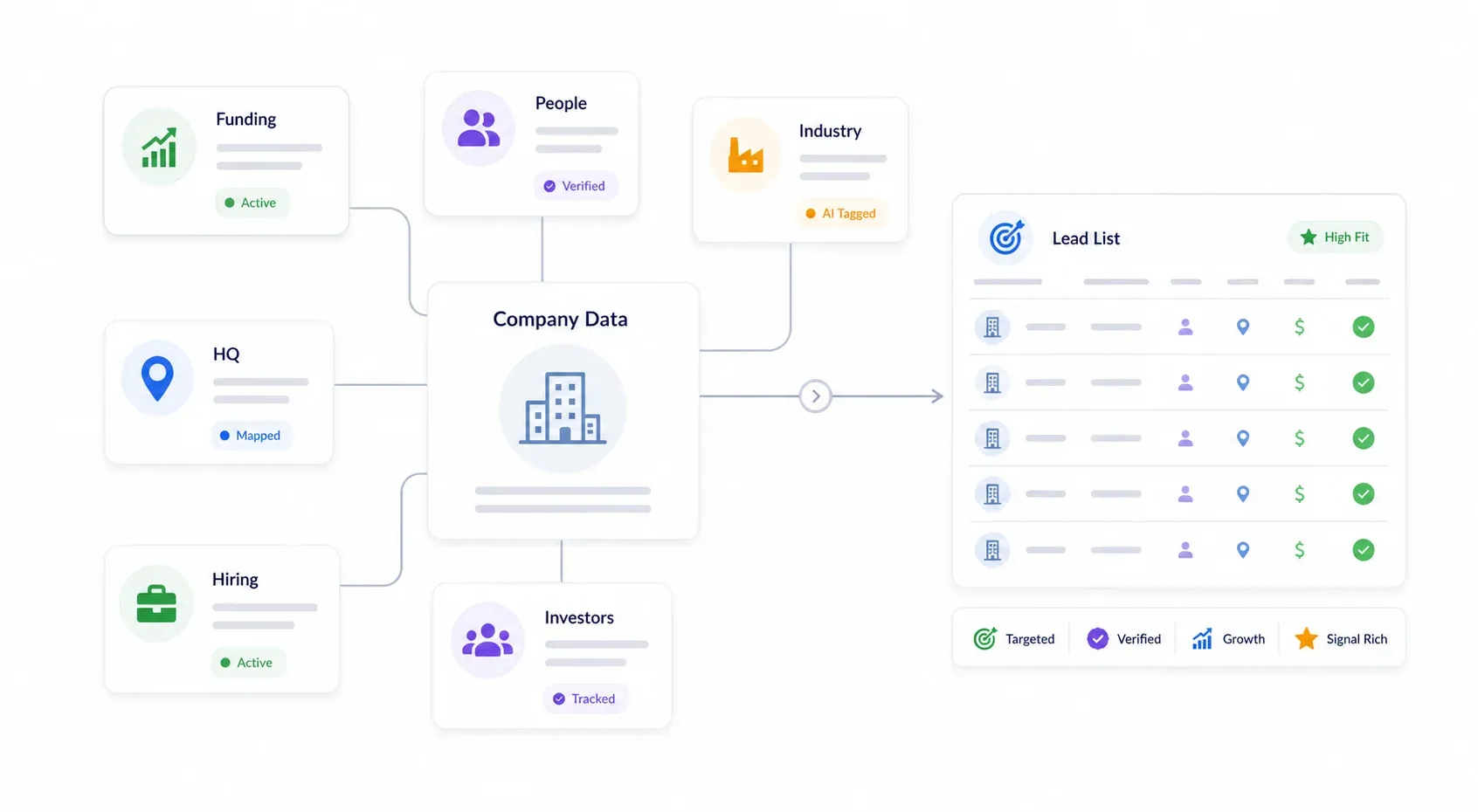 company-data-lead-list-workflow.webp
