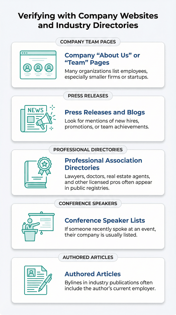 company-verification-sources.png
