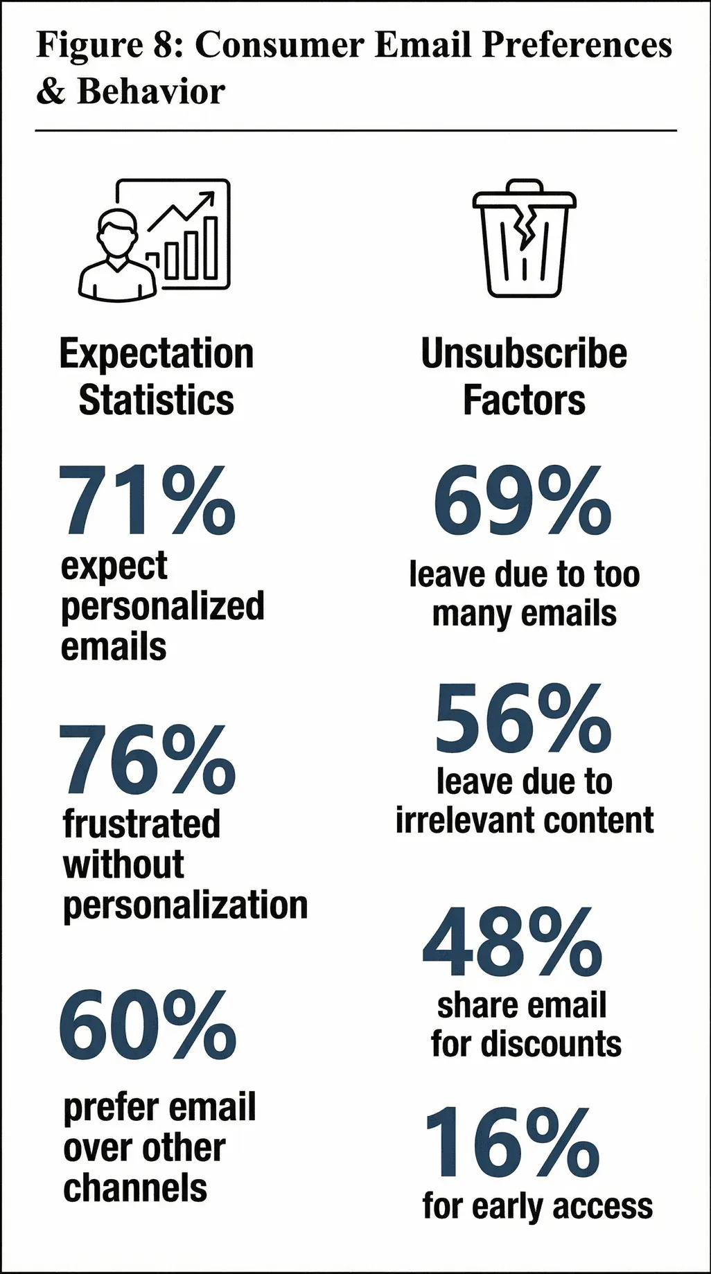 consumer-email-preferences.png