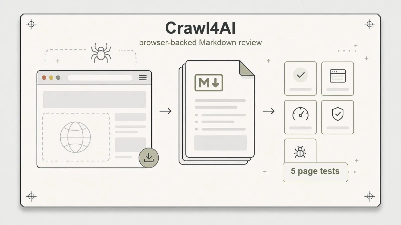 Crawl4AI يشغّل متصفحًا حقيقيًا لتحويل الصفحات إلى Markdown — ولا، لن يصلح أدوات التحديد الخاصة بك تلقائيًا