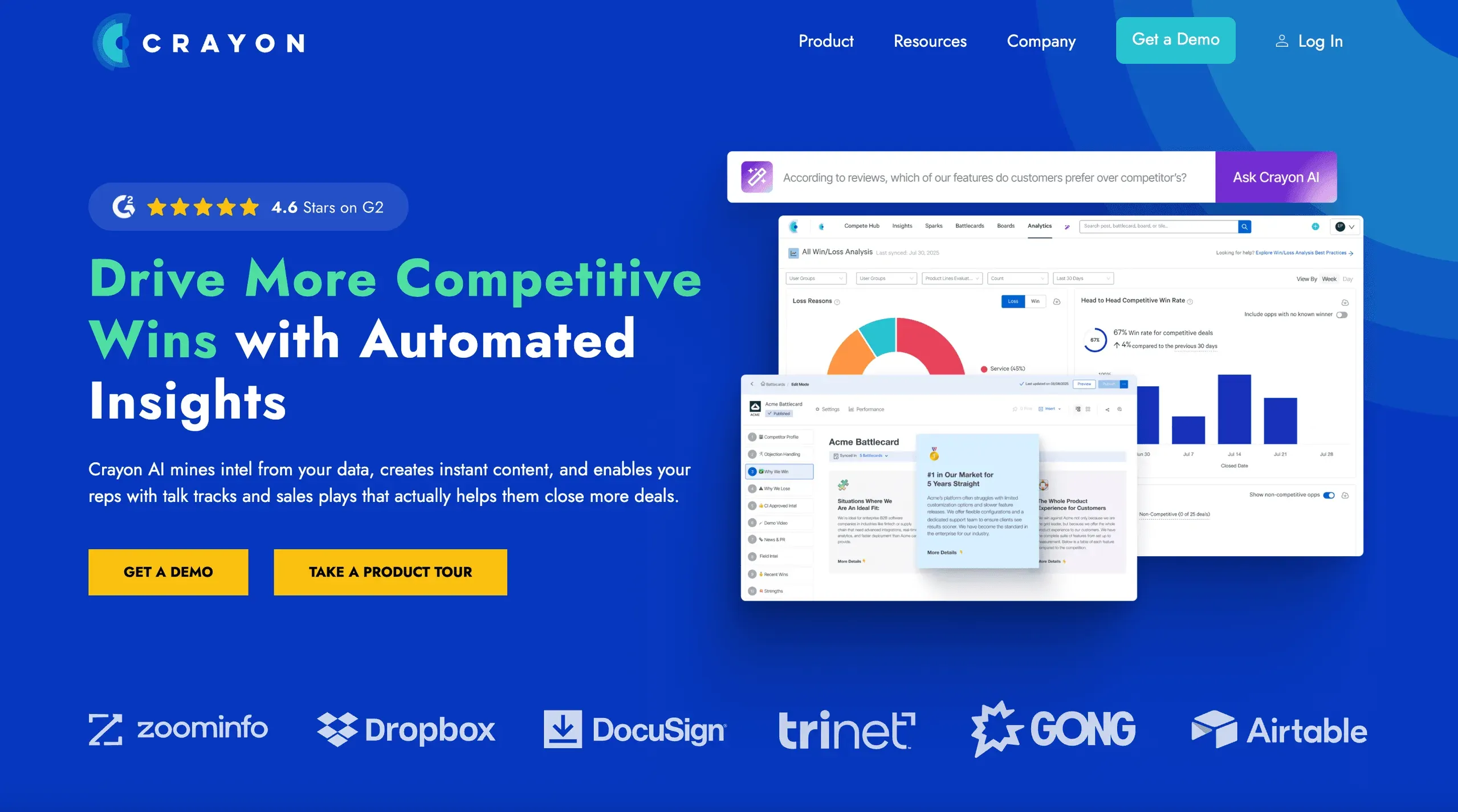 crayon-ai-competitive-insights-dashboard.png