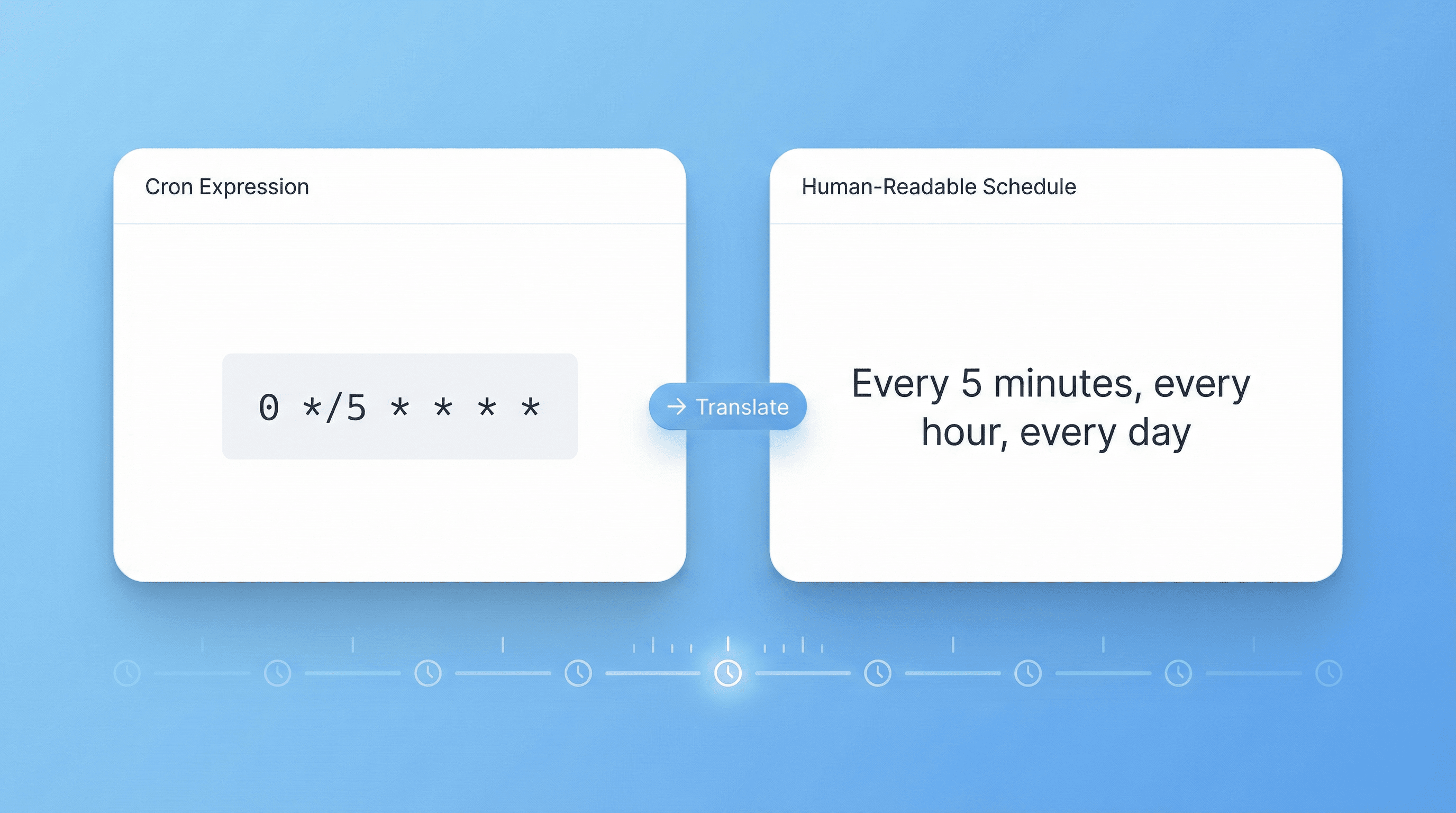 cron_section2_translate.png