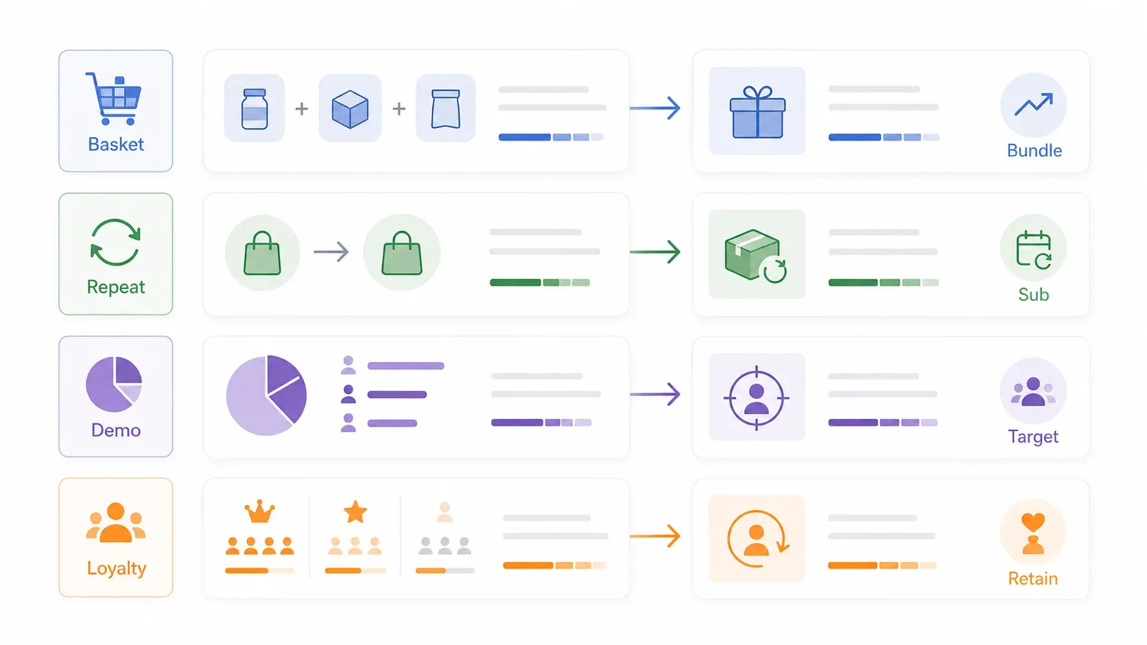 customer-journey-illustration.webp