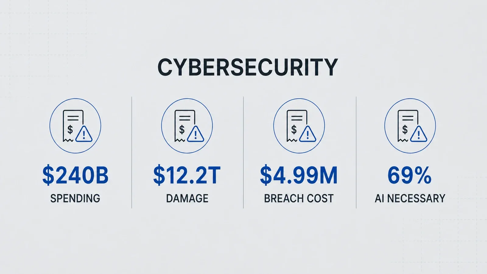 cybersecurity-statistics-2026-infographic.png