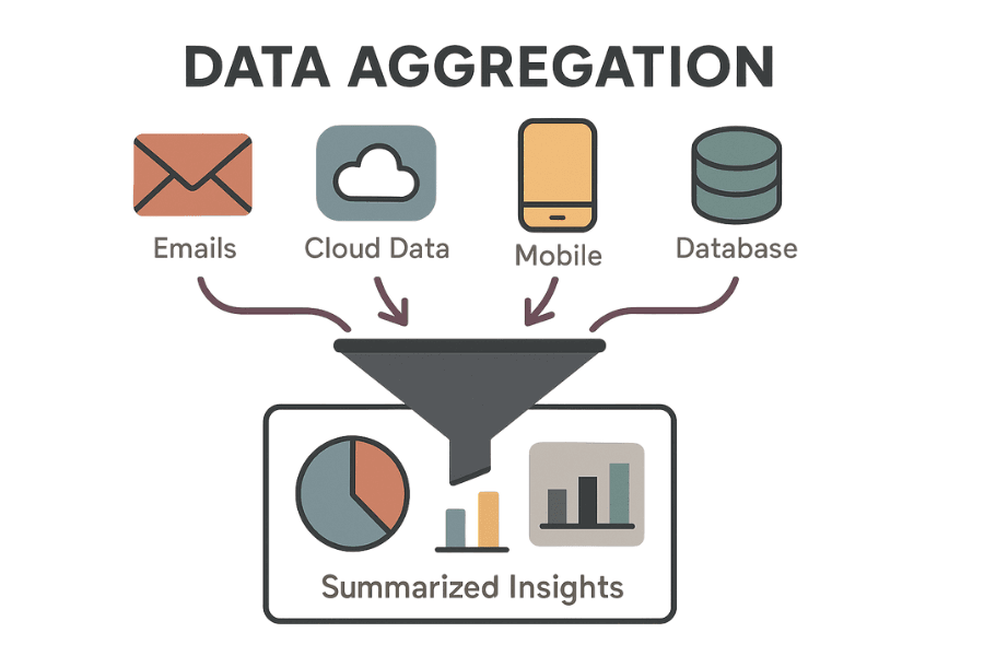 data-aggregation.png