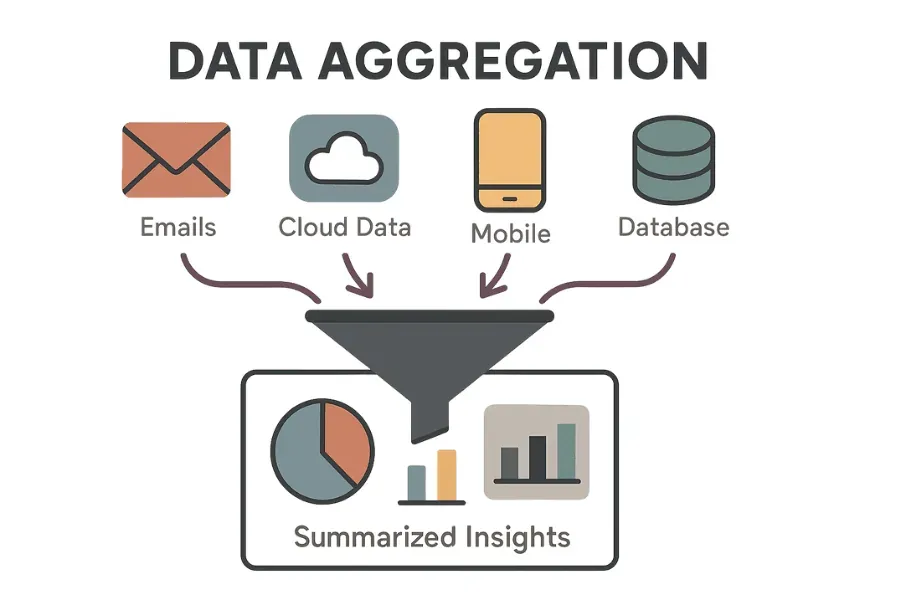data-aggregation.png