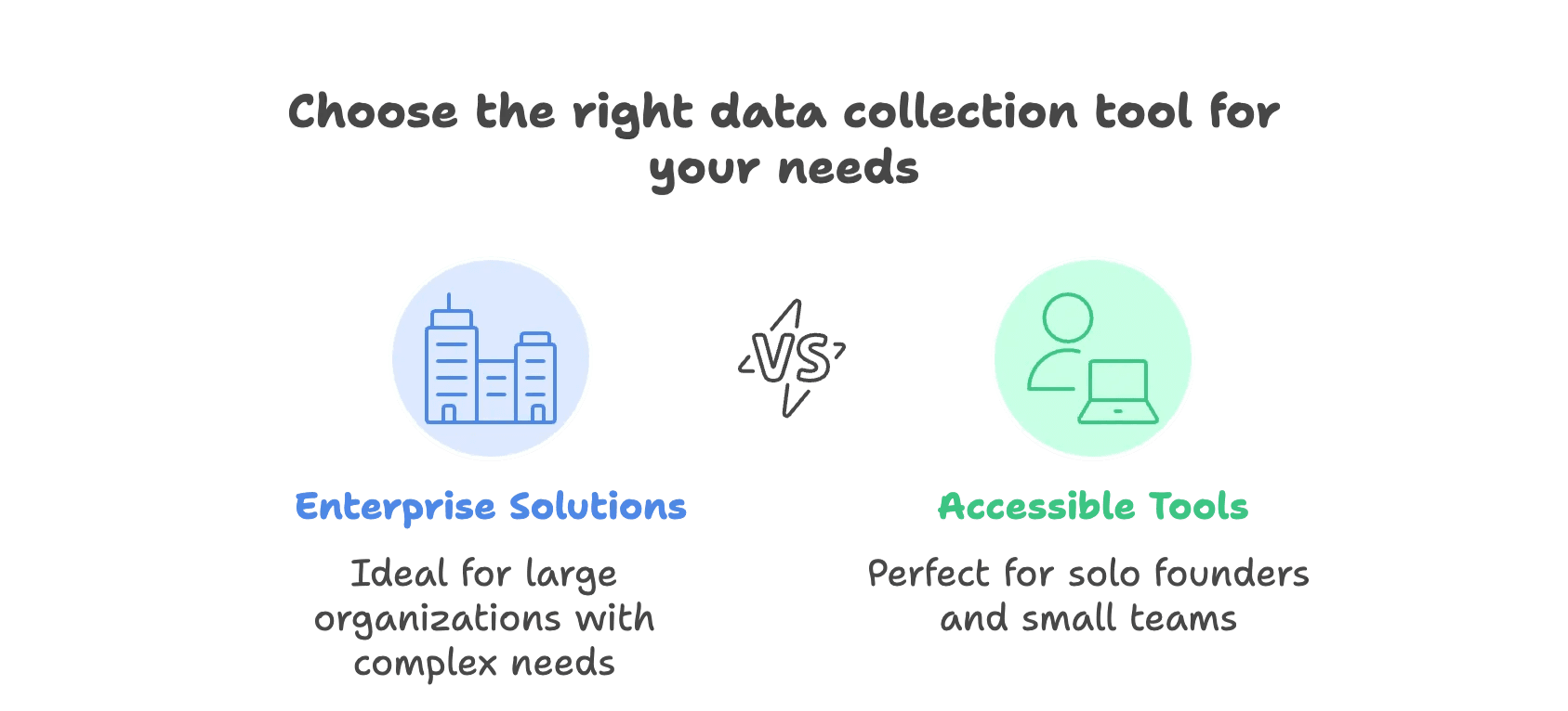 data-collection-tool-enterprise-vs-accessible.png