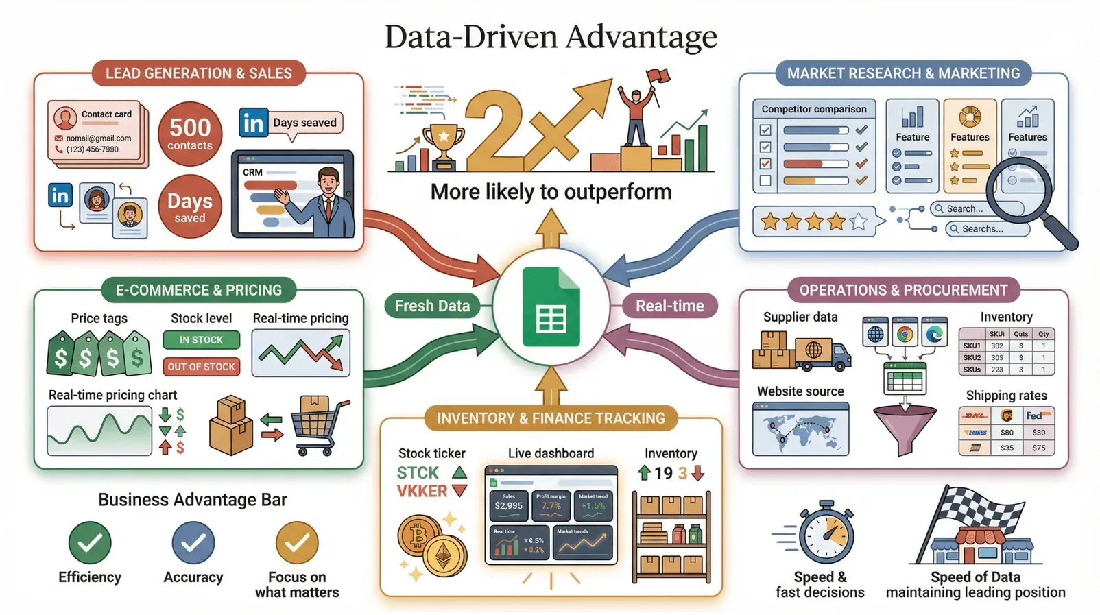 data-driven-business-strategy.png