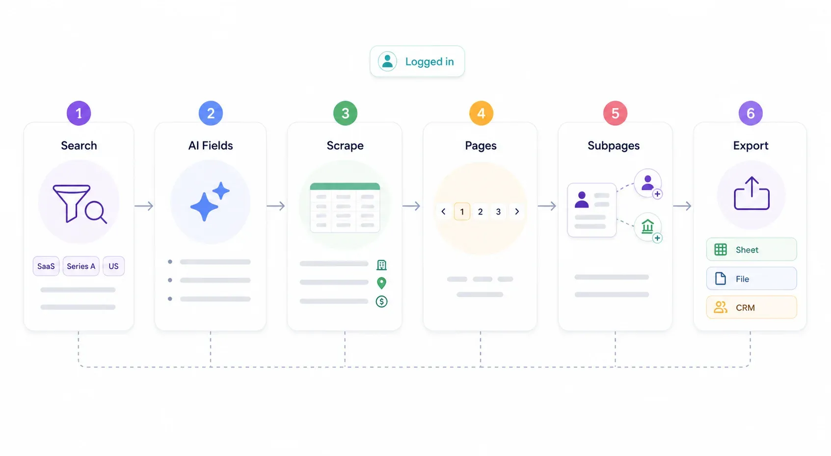 data-extraction-process.webp