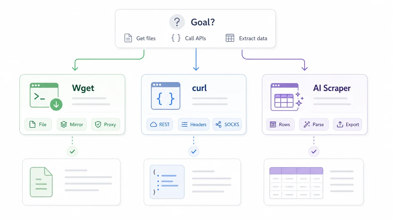 data-extraction-workflow.webp