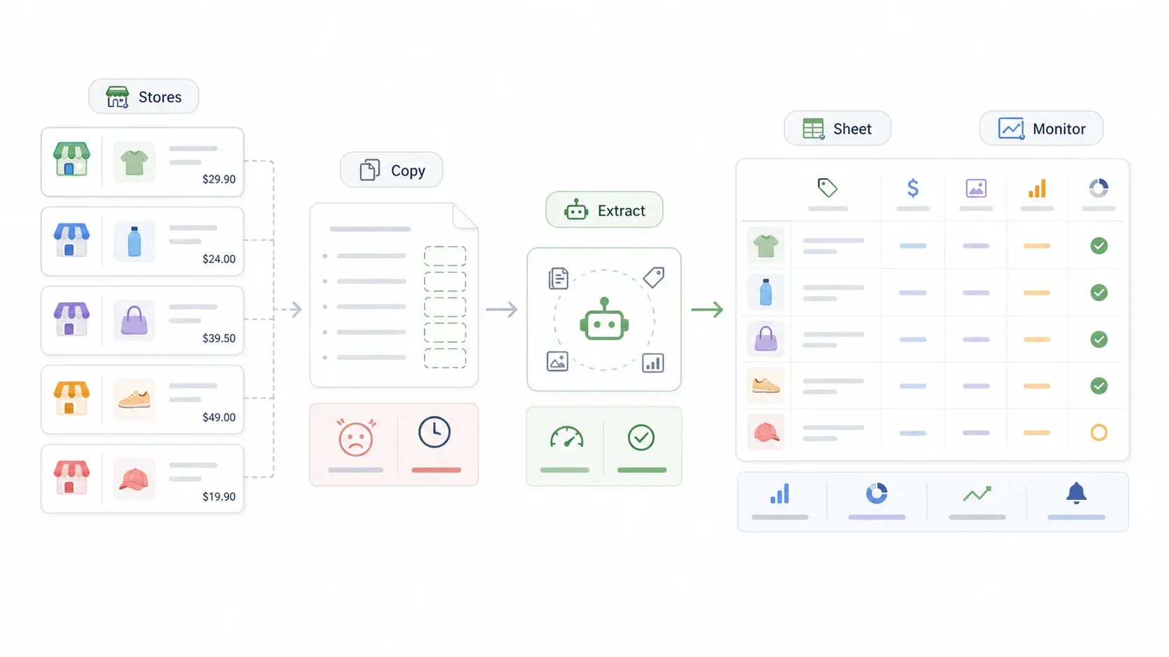 data-extraction-workflow.webp