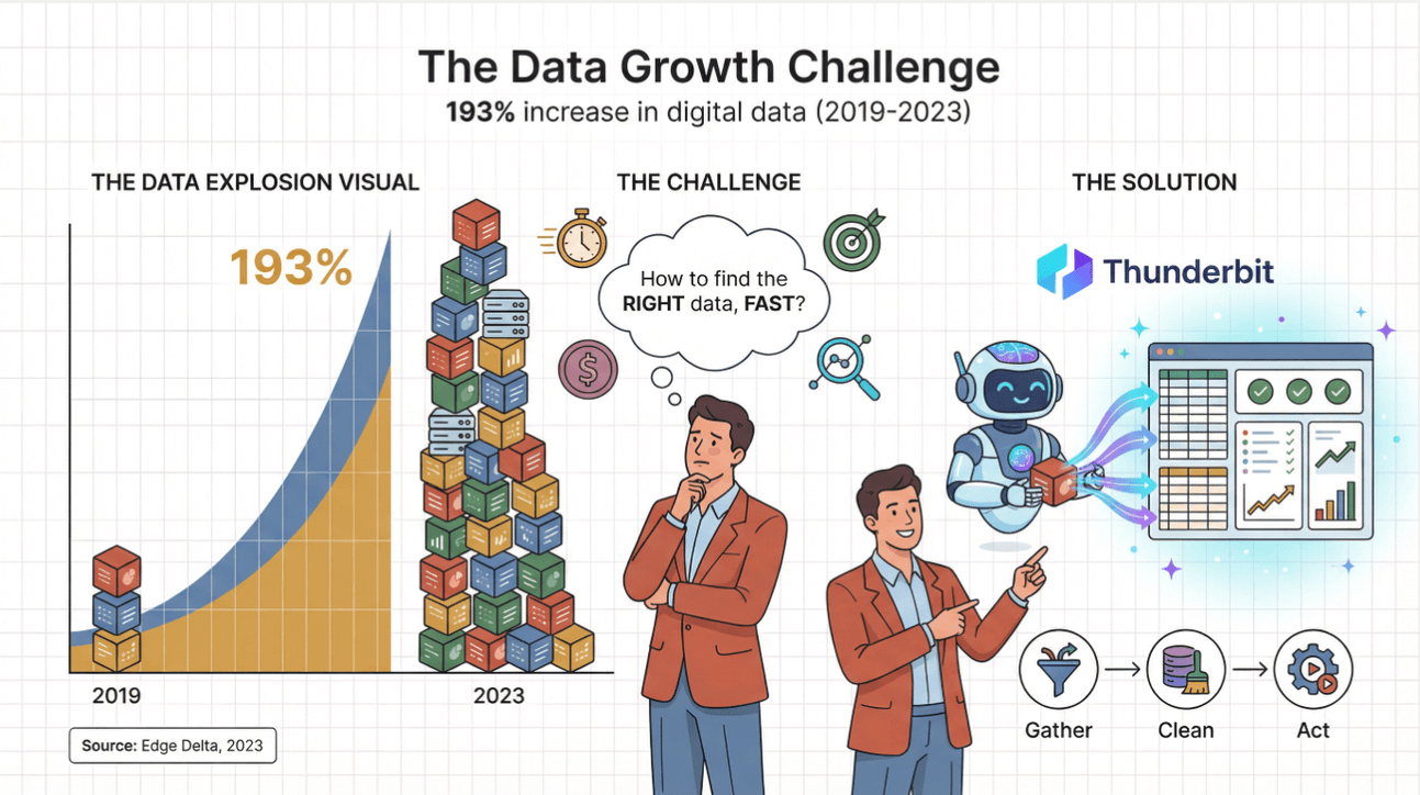 data-growth-challenge-2023.png