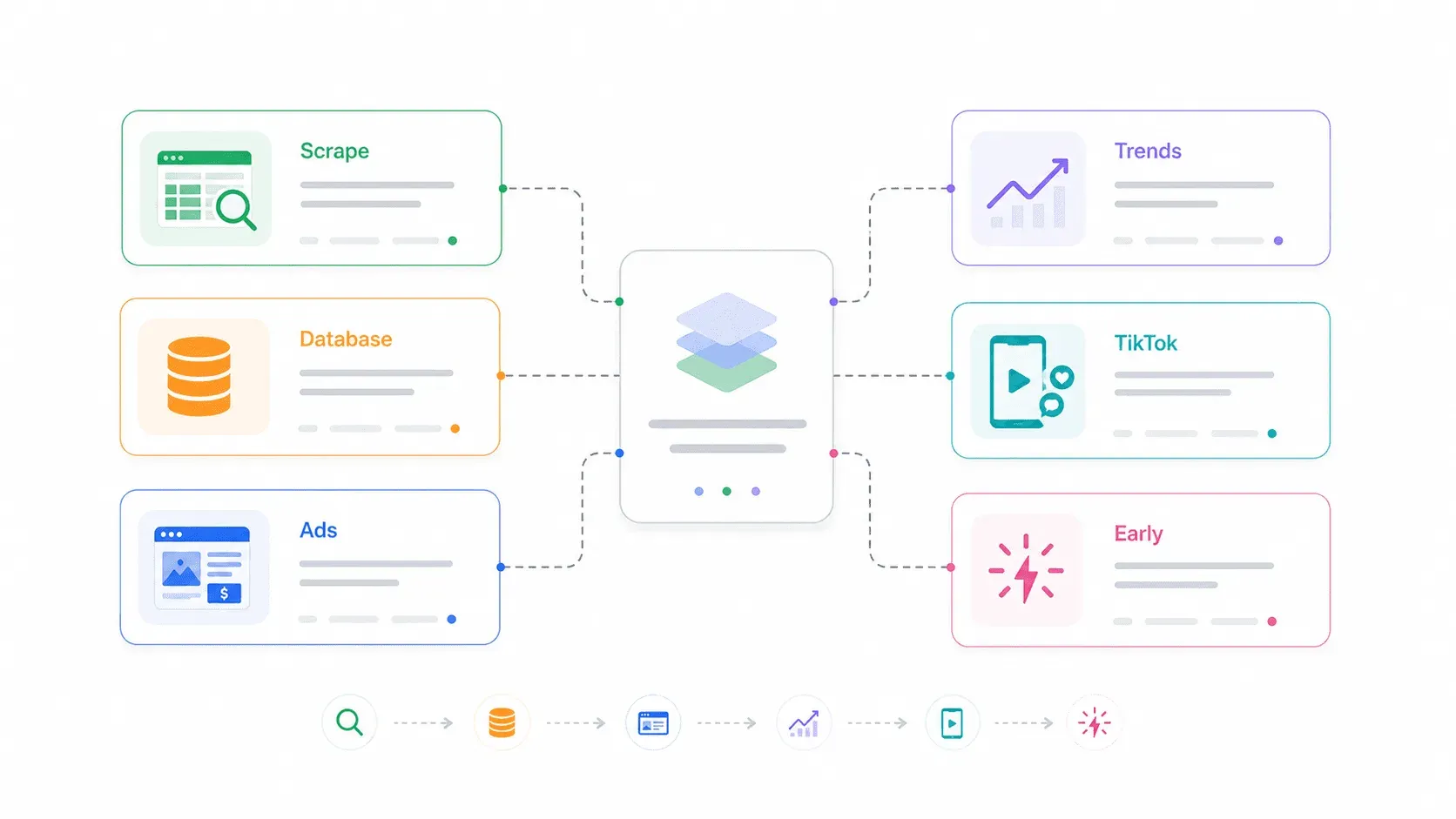 data-platform-integrations-diagram.png