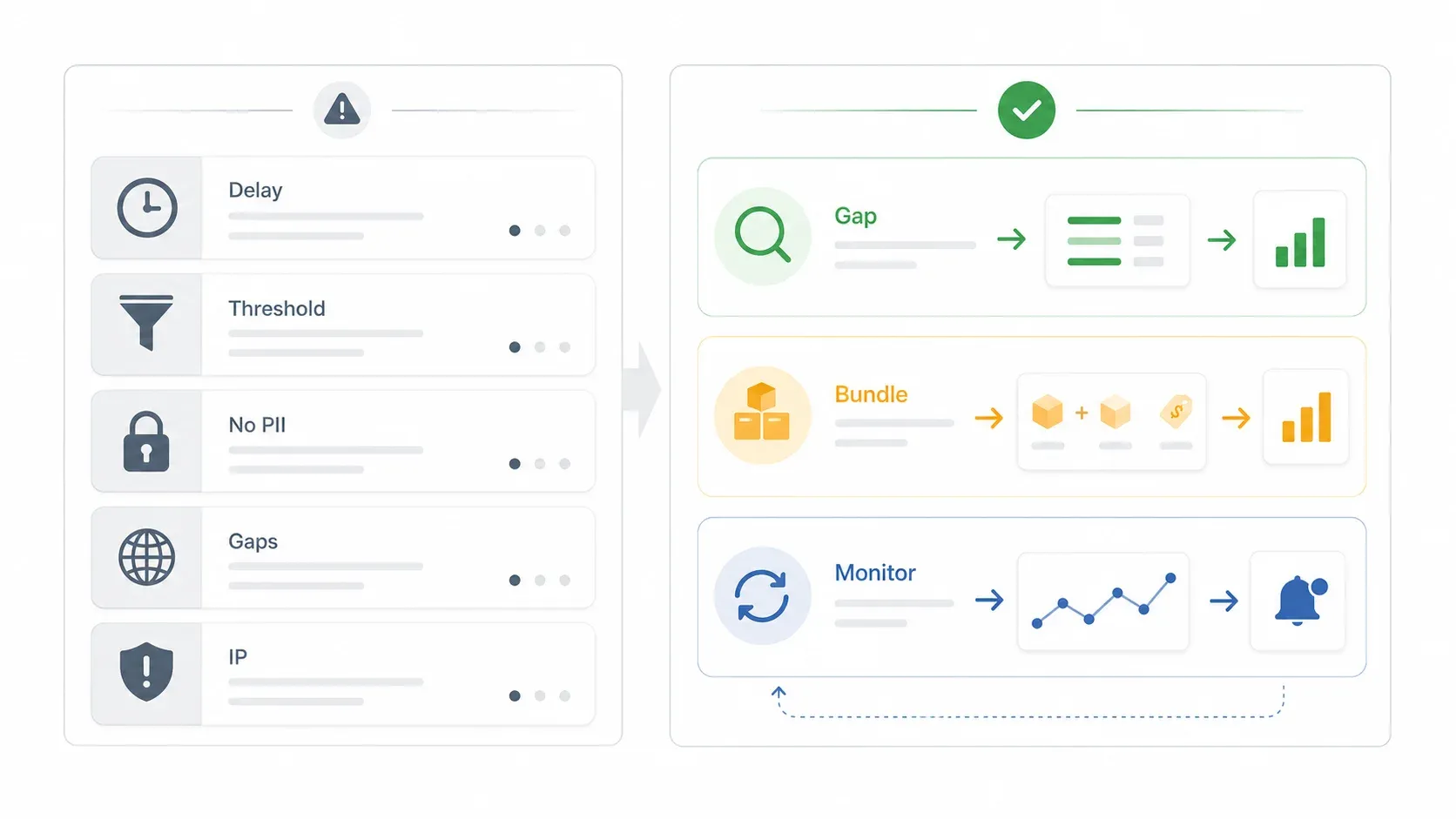 data-processing-workflow-diagram.webp