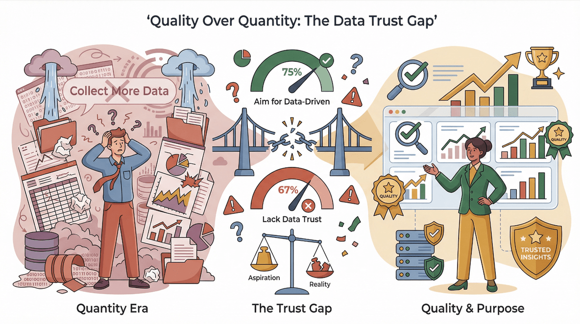 data-trust-gap-quality-vs-quantity.png