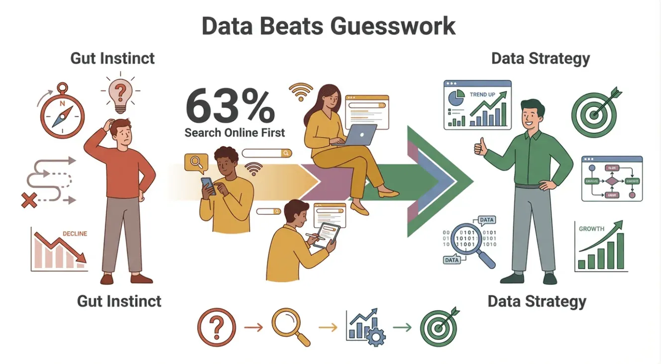 data-vs-gut-instinct-decision-making.png