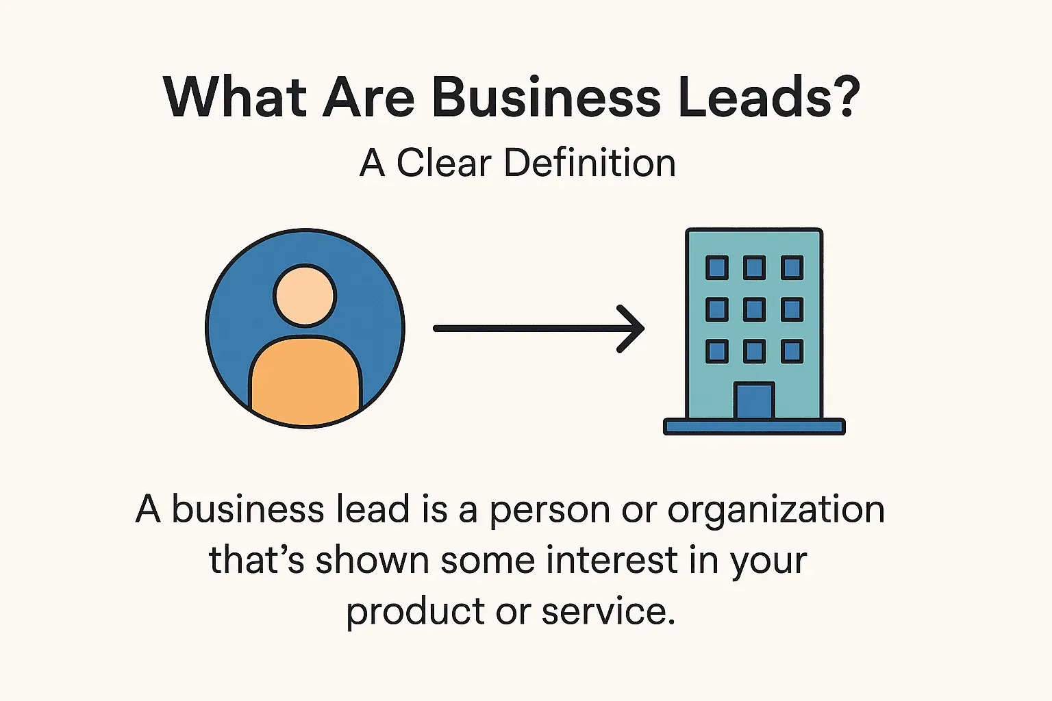 infographic met de definitie van business leads.png