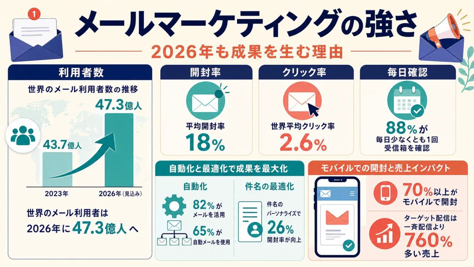 08_email_marketing.png