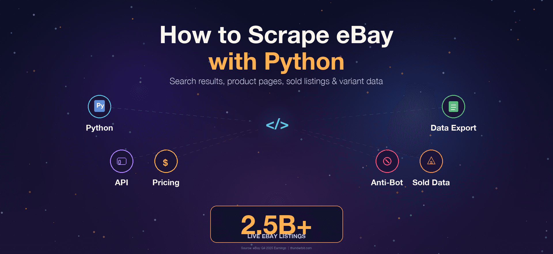 Scrape eBay with Python: Code That Actually Works 