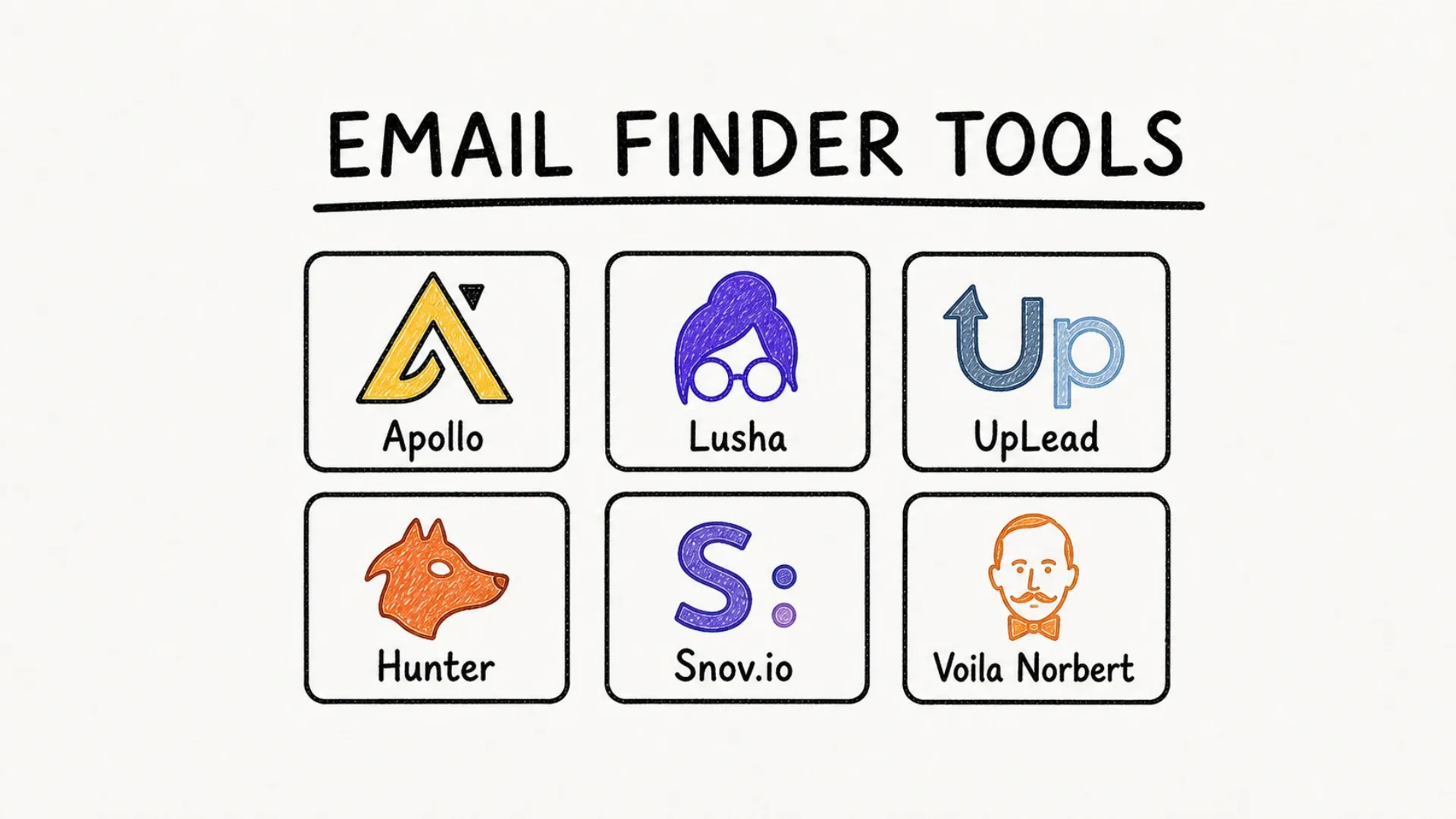 6 Best Email Finder Tools for Lead Generation in 2026