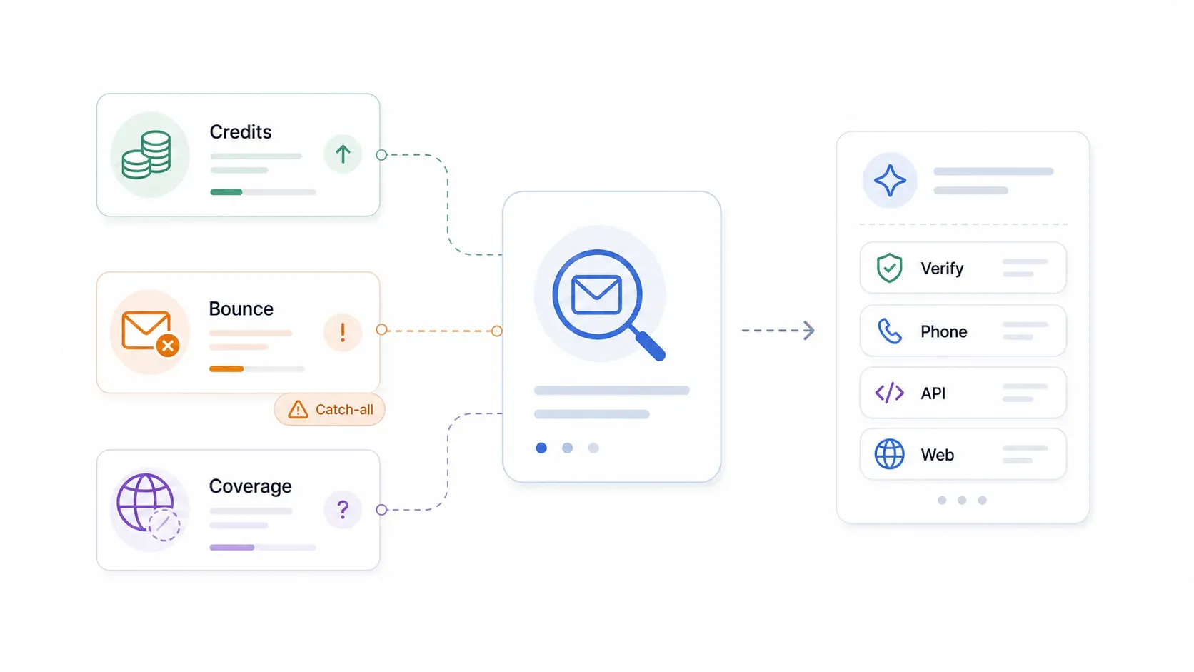 email-verification-workflow.webp