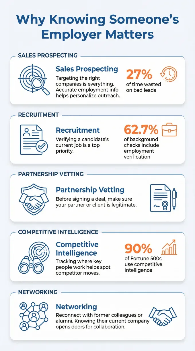 employer-knowledge-benefits.png