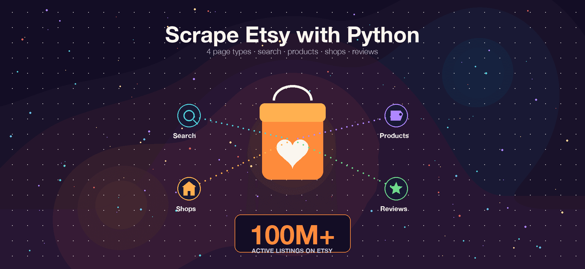 Skrap Etsy med Python: Søk, produkter, butikker og anmeldelser