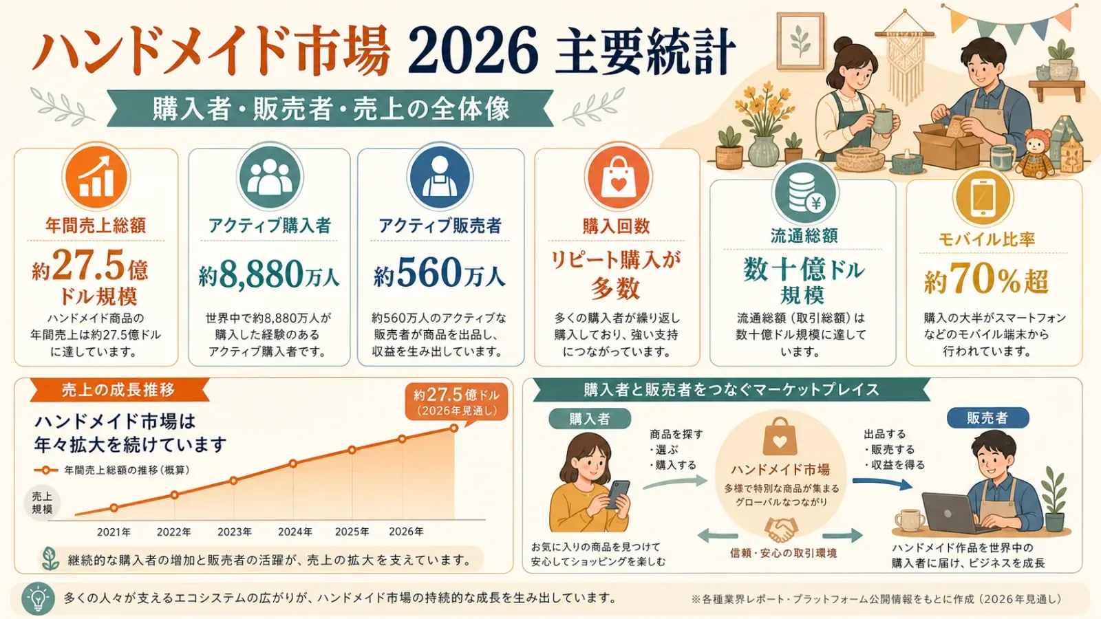 02_snapshot_overview.png