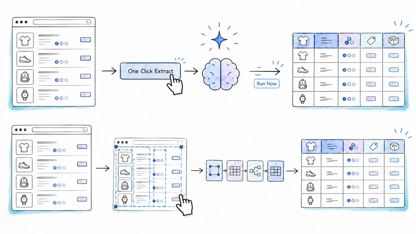 Parallel agentic one-click and point-and-click selector workflows