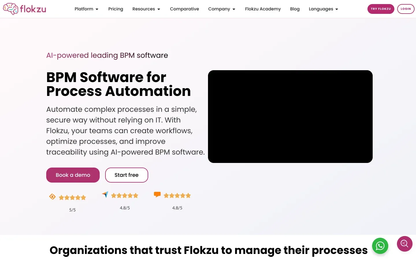 Flokzu