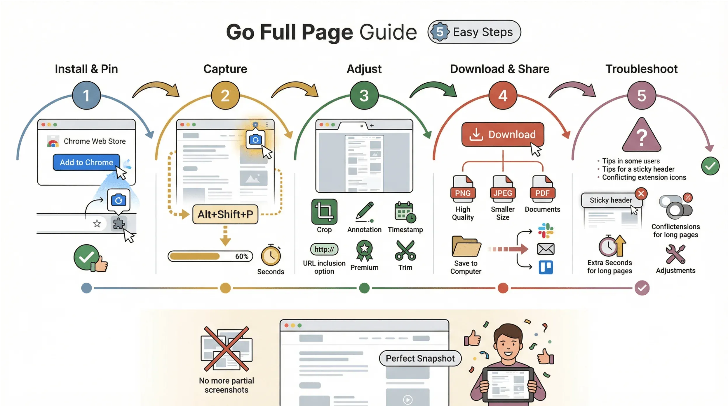 go-full-page-guide.png