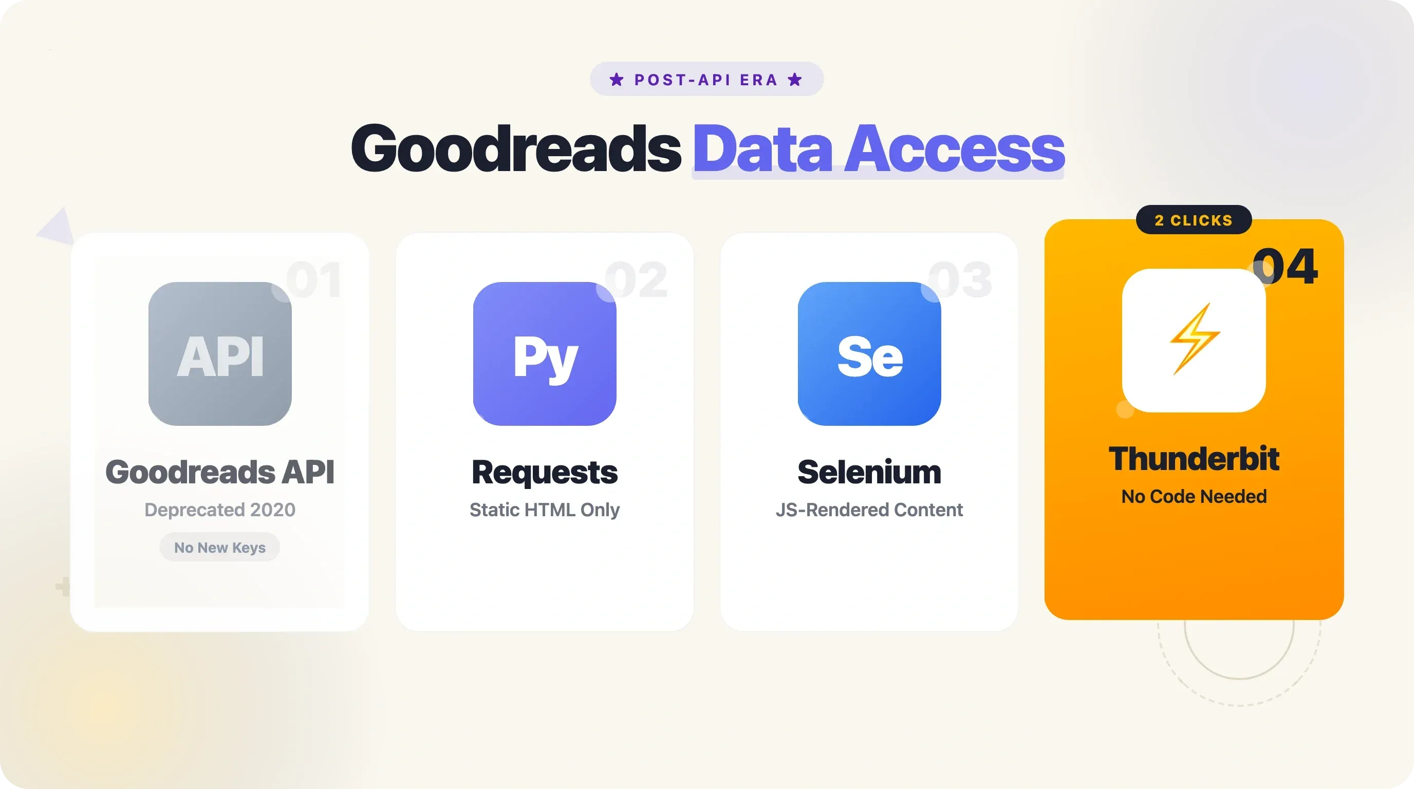 goodreads-data-access-tools.webp