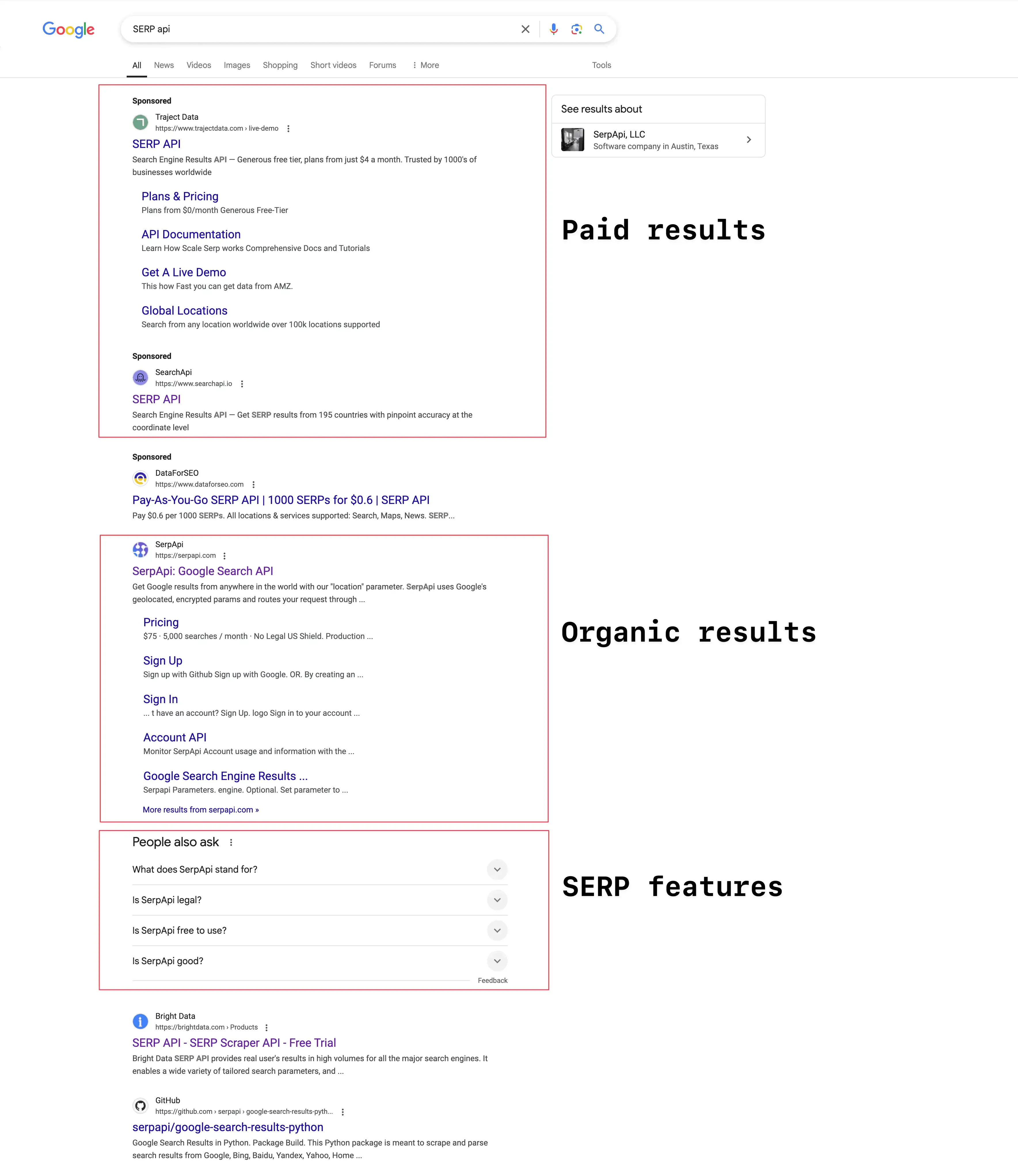 google_serp_results_highlighted.png